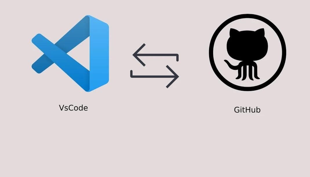 Create a new repo and push your code with 1 click